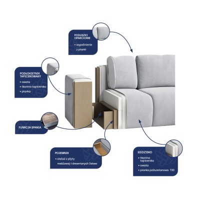 Narożnik MILO L PAROS 05 do Salonu