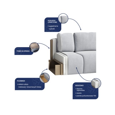 Narożnik PESANO T TILIA 100 do Salonu