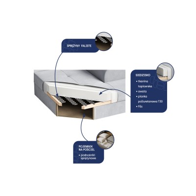 Narożnik DETTI MONOLITH 37 do Salonu