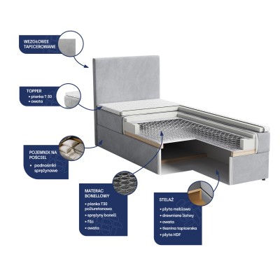 Łóżko kontynentalne AMON 100 100X200 CM do Sypialni
