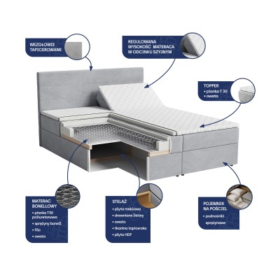 Łóżko kontynentalne BARINO 180X200 CM do Sypialni