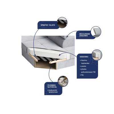 Narożnik URMANO QUELLE 54 do Salonu