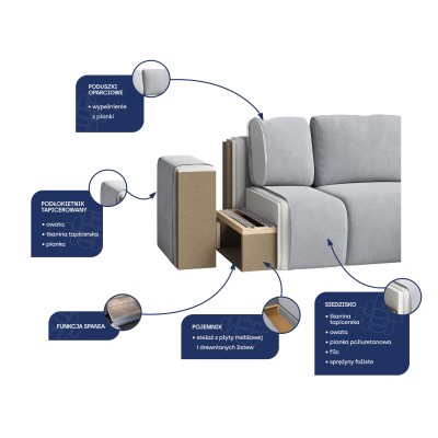 Ecksofa TURIN P POSO 34 fur Wohnzimmer